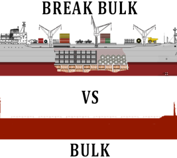 Breakbulk
